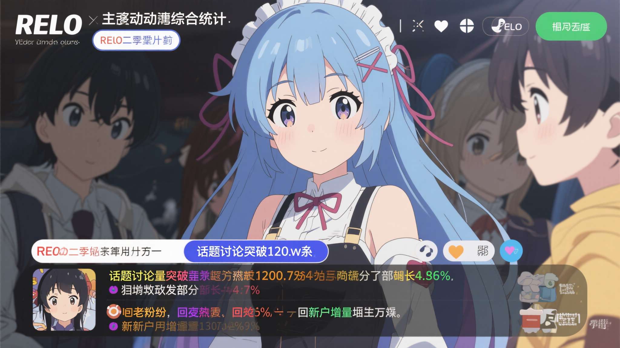 2026年4月新番 根据各主流动漫平台综合统计,Re0第四季首周相关话题讨论量突破1200万条,弹幕